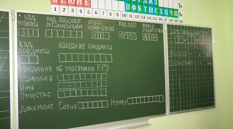 
Как будет проходить сдача ЕГЭ по русскому языку и другим предметам в 2023 году                