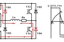Принцип работы инвертора напряжения