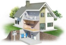 Эффективные решения для очистки воды в домах и коттеджах