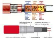 Греющие кабеля: принцип работы, особенности