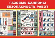 Правила эксплуатации газовых баллонов