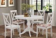 Как выбрать идеальные стулья для интерьера кухни?