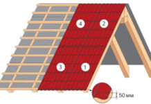 Правила укладки листов металлочерепицы