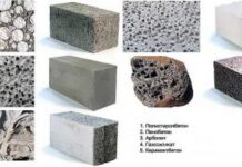 Типы строительных материалов