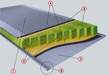 Акустические сэндвич панели: отличное средство снизить уровень постороннего шума в различных помещениях