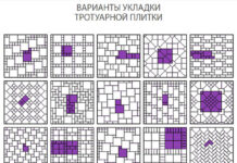 Как правильно выбрать тротуарную плитку и укладчика?
