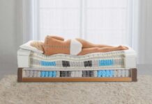 Как правильно выбрать матрас?