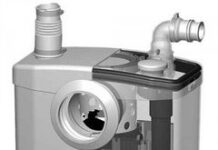 Принцип работы насоса SFA