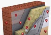 Системы наружного утепления фасадов