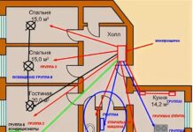 Электропроводка в частном доме: от схемы до монтажа