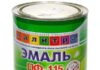 Эмаль ПФ-115: универсальный лакокрасочный материал с высокими защитными и эксплуатационными свойствами