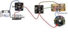 Дистанционный запуск двигателя: принцип работы