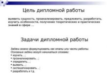 Как оформить практическую часть дипломного проекта?