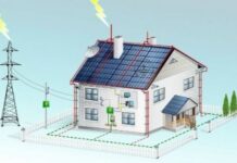 Проектирование заземления и молниезащиты