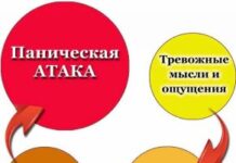 Как бороться с паническими атаками?