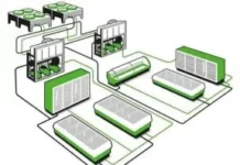 Системы выносного холода: принцип работы