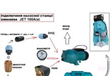 Принцип работы насосной станции