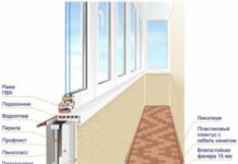 Остекление балконов: прекрасная возможность получить в пользование дополнительные обучтроенные метры полезной площадки