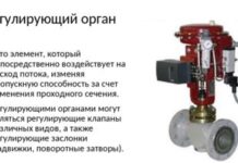 Виды исполнительных механизмов