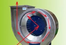 Вентилятор радиальный (улитка): особенности назначения и маркировки