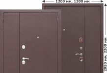 Входная металлическая дверь в квартиру: выбор и установка