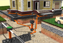 Виды дренажных систем для земельных участков