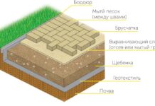 Варианты укладки тротуарной плитки: особенности
