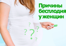 Причины появления бесплодия у женщин