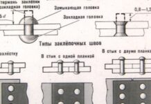 Заклепки: простое и надежное неразъемное соединение