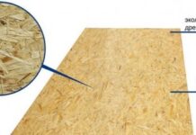 OSB лист: плюсы и минусы материала