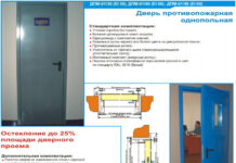 Особенности и правила установки противопожарных дверей