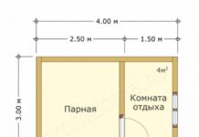 Баня 3 на 4: проекты планировки бани
