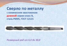 Сверла по металлу с коническим хвостовиком: назначение, характеристики и преимущества