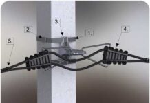 Сфера применения анкерных зажимов DN 123