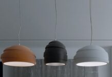 Типы светодиодных светильников