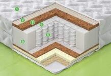 Матрасы ЭОС: преимущества и недостатки