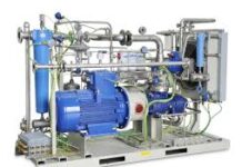 Какие бывают виды компрессоров?