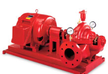 Как классифицируются насосы?