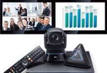 Какое оборудование необходимо для видеоконференцсвязи?