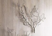 Что входит в декор для дома?