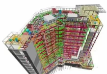 Что такое BIM-модель?!