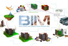 Этапы проектирования в BIM — 6 основных этапов в работе