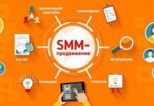 Что такое СММ-продвижение в социальных сетях: основы, методы, секреты