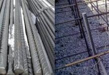 Выбор стальной арматуры для заливки фундамента: ключевые аспекты и рекомендации