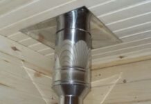 Сэндвич-труба для дымохода 150: преимущества, характеристики и применение