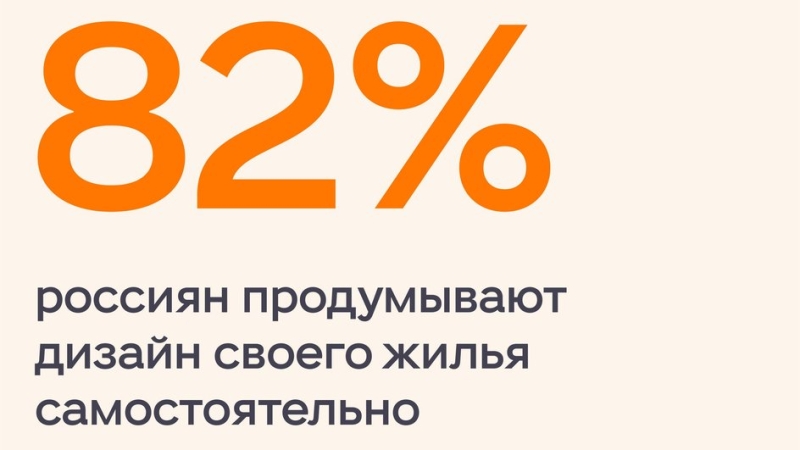 Большинство россиян продумывают дизайн интерьера самостоятельно